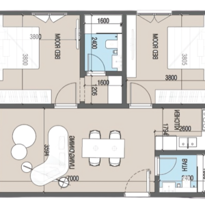 الدور الأول